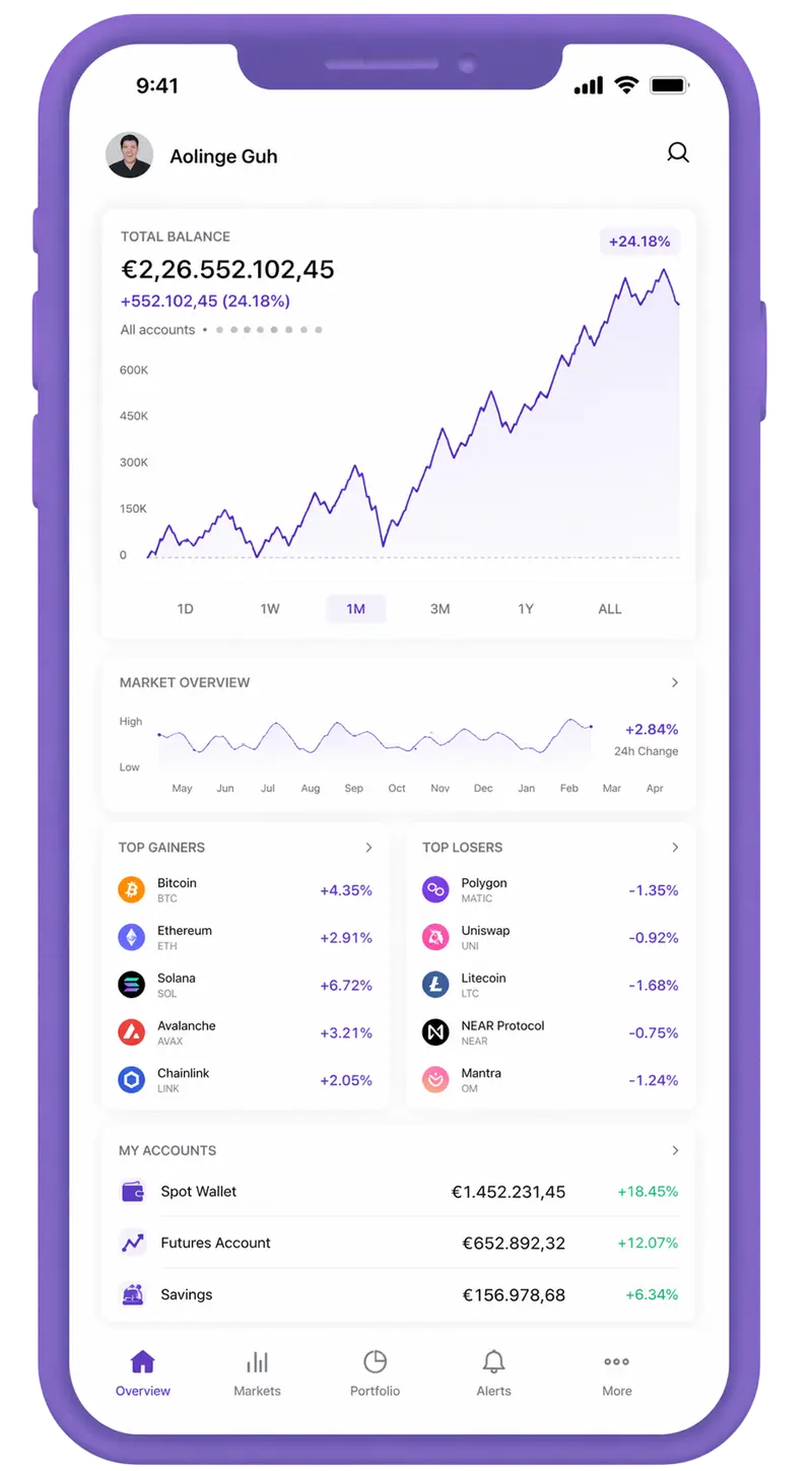 Troquévande trading app