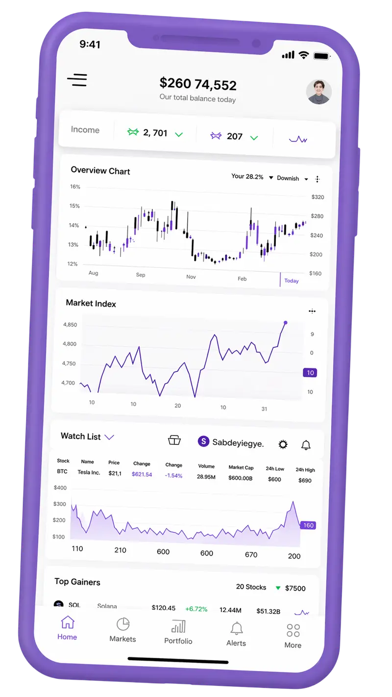 Troquévande — plateforme de trading sur mobile
